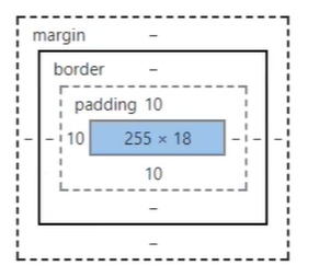 CSS_8