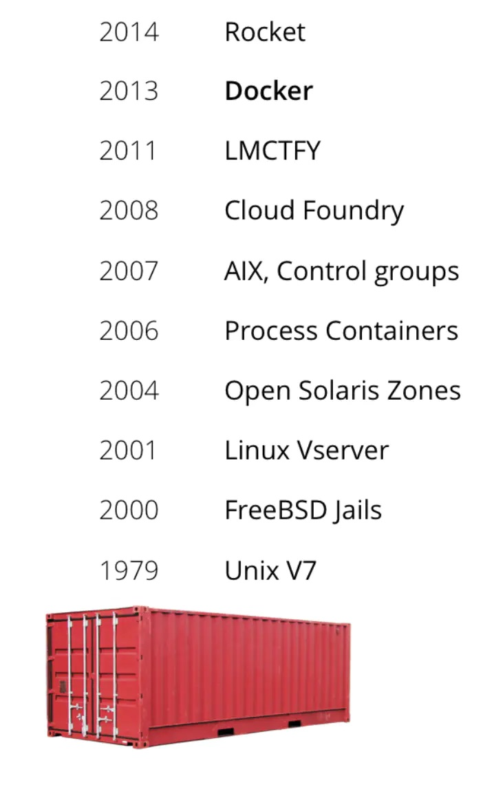 /resources/articles/docker/7868545-5c9e6c9bd22071d7.jpg
