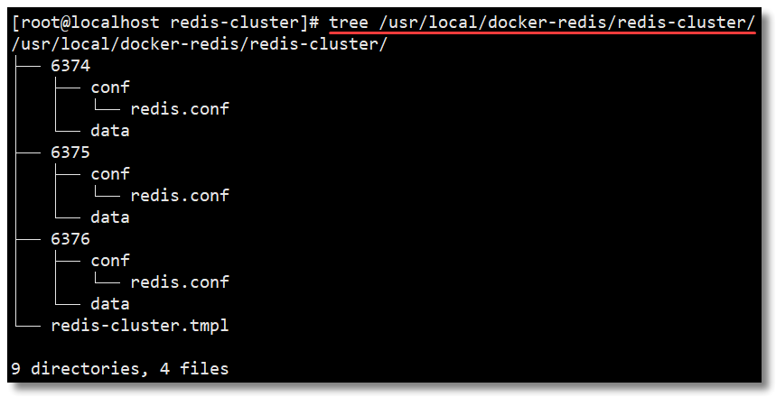 /resources/articles/docker/image-20200909154838961.png