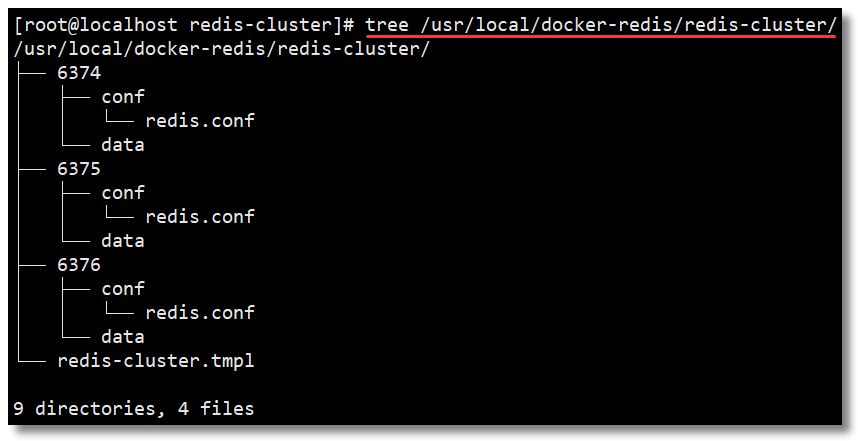 /resources/articles/docker/image-20200909132230772.png