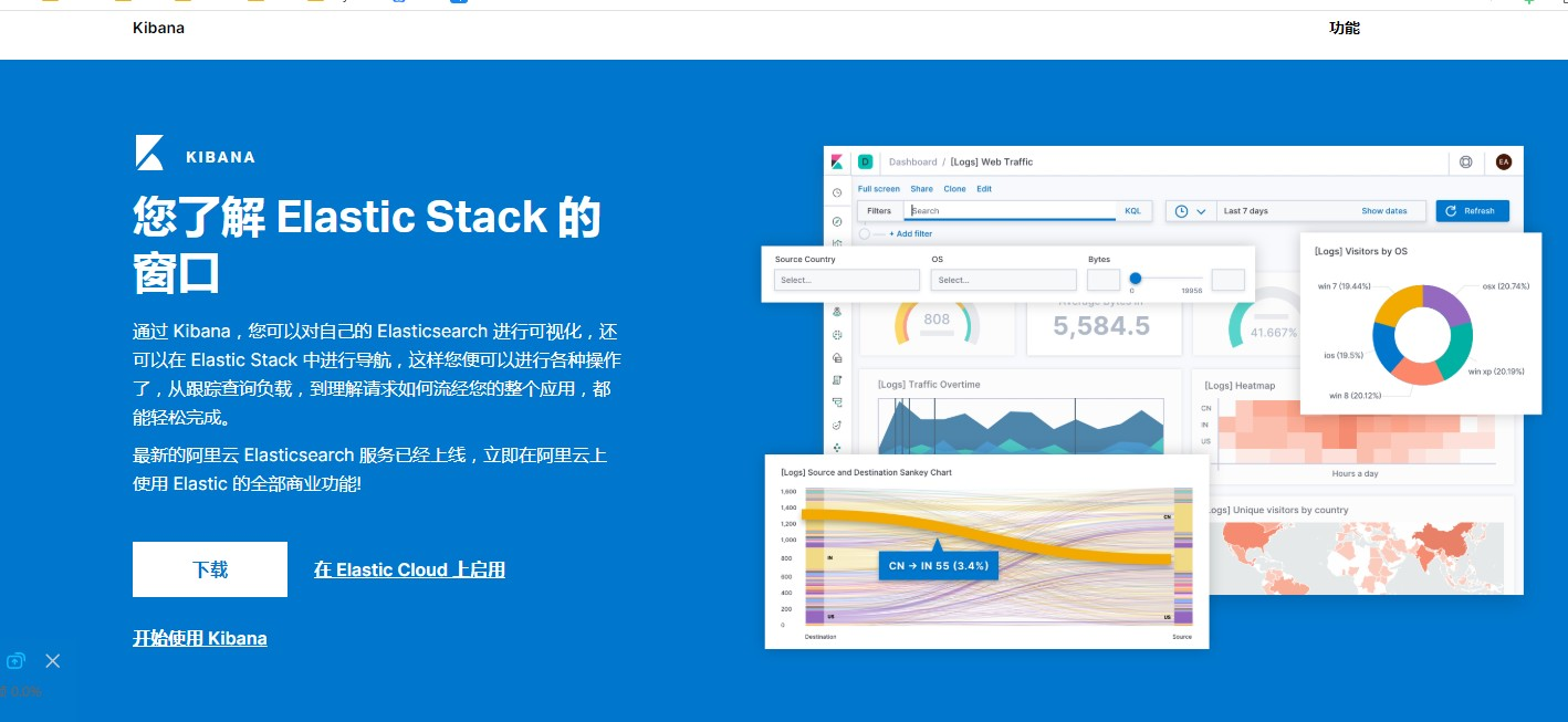 ElasticSearch_9