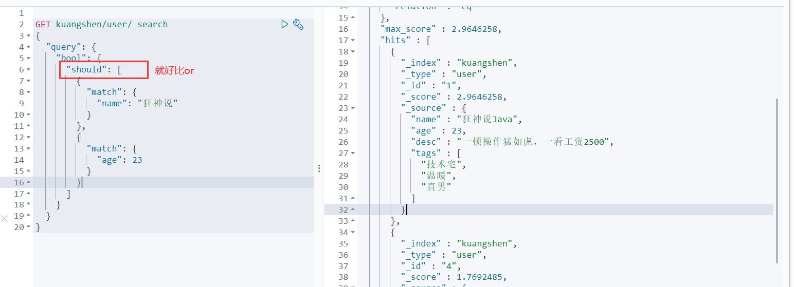 ElasticSearch_48
