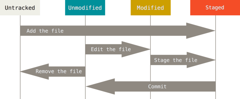 image-20240716095409337