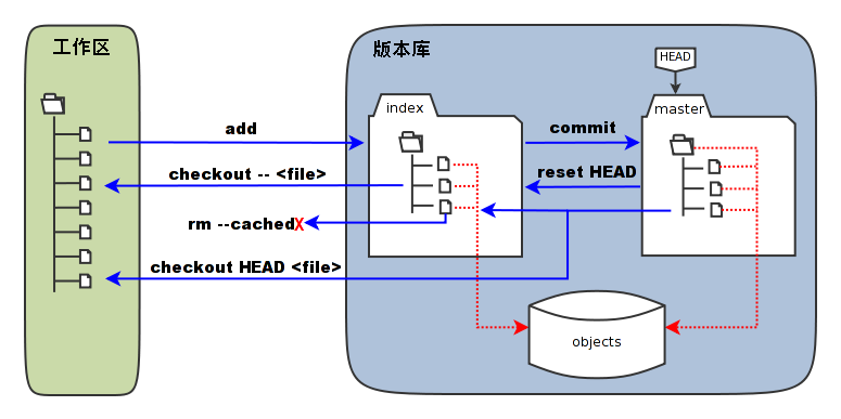 image-20240716142819639