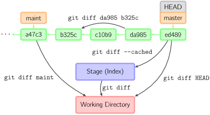 image-20240716142819640