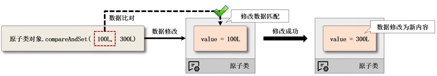 image-20231223154730420