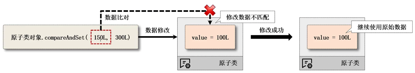 image-20231223155215531