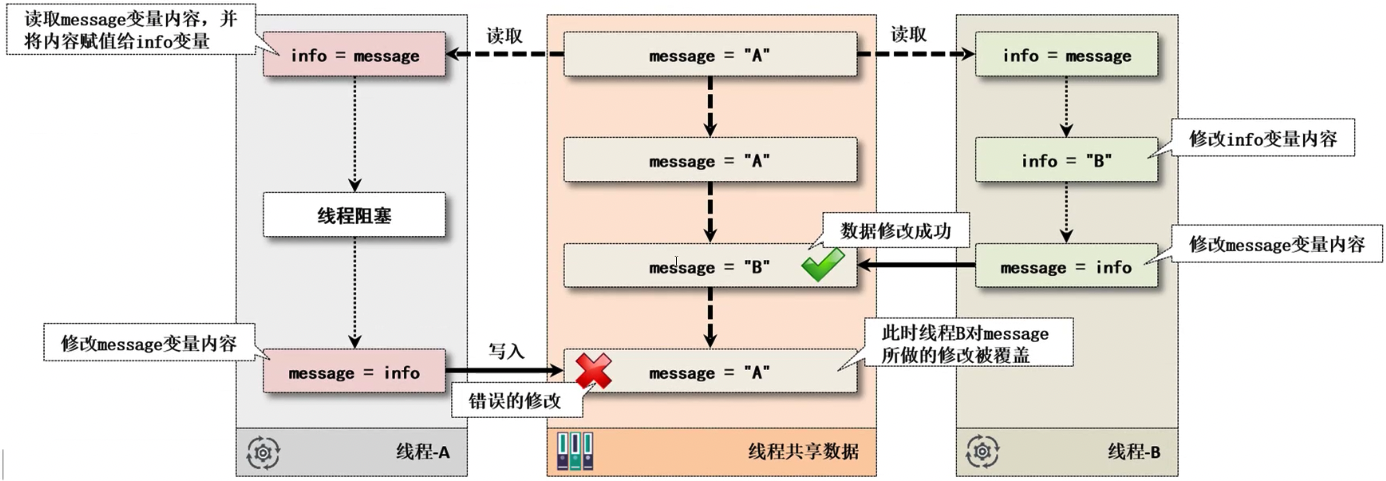 image-20231225111335651