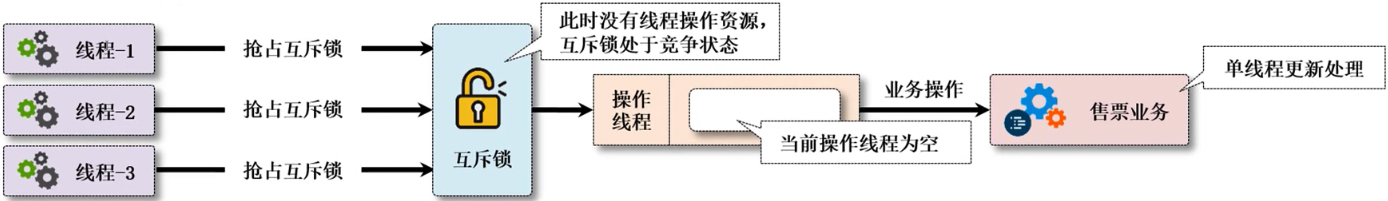 image-20231228141510999