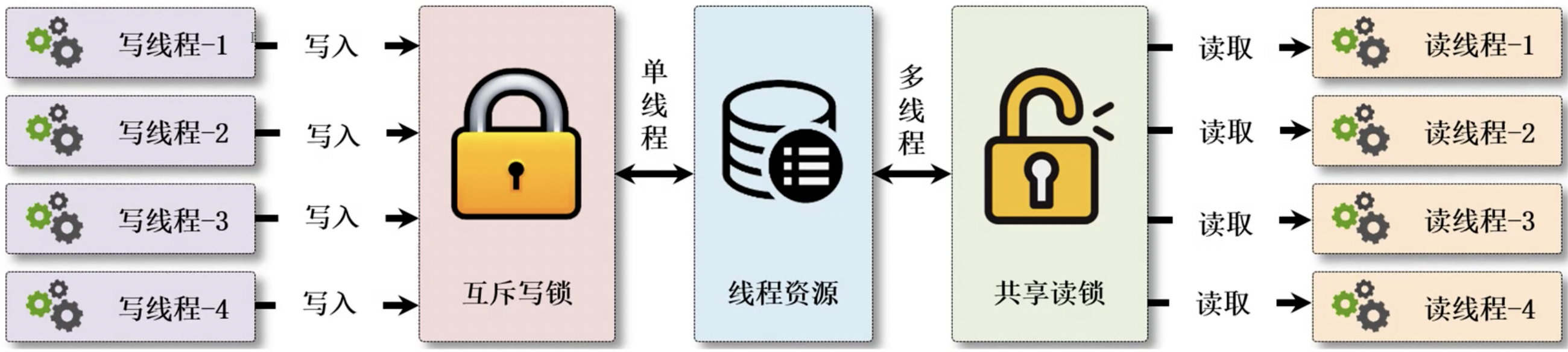 image-20231228171113422