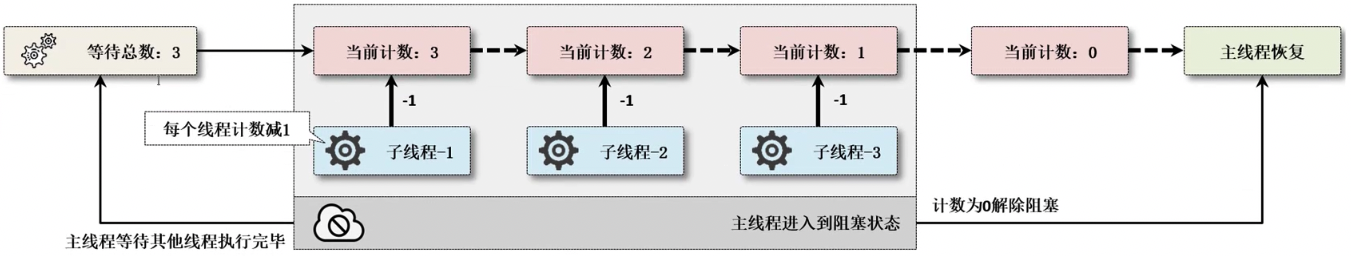 image-20231230001757876