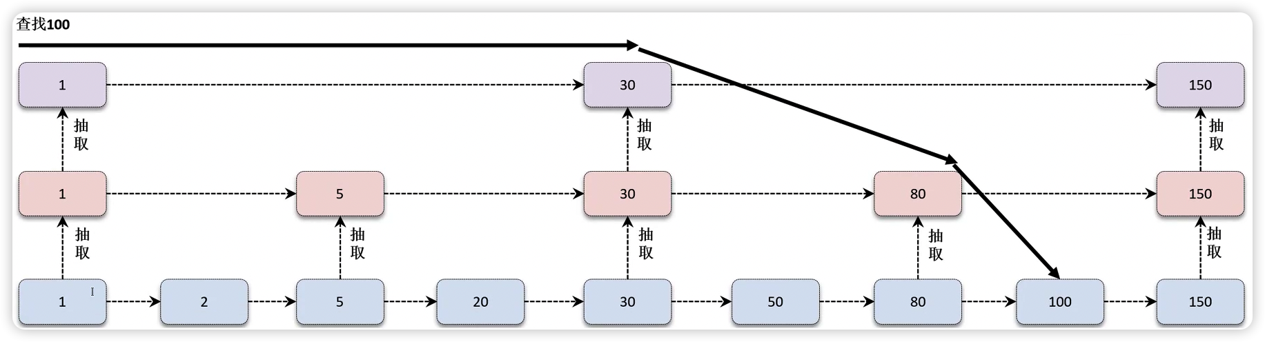 image-20240105233410617