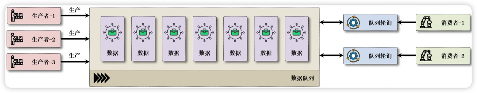 image-20240106142616576