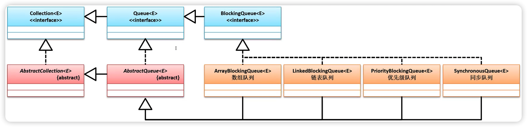 image-20240106145732244