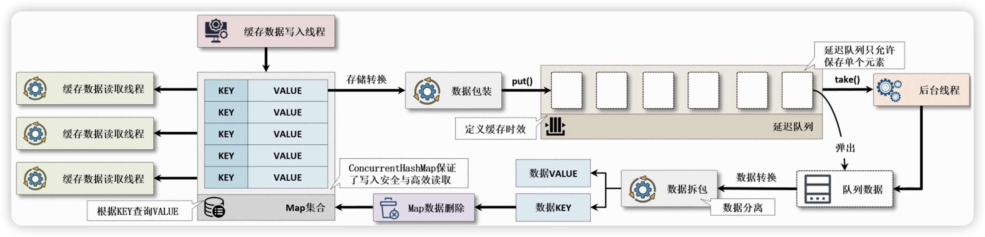 image-20240110161300752