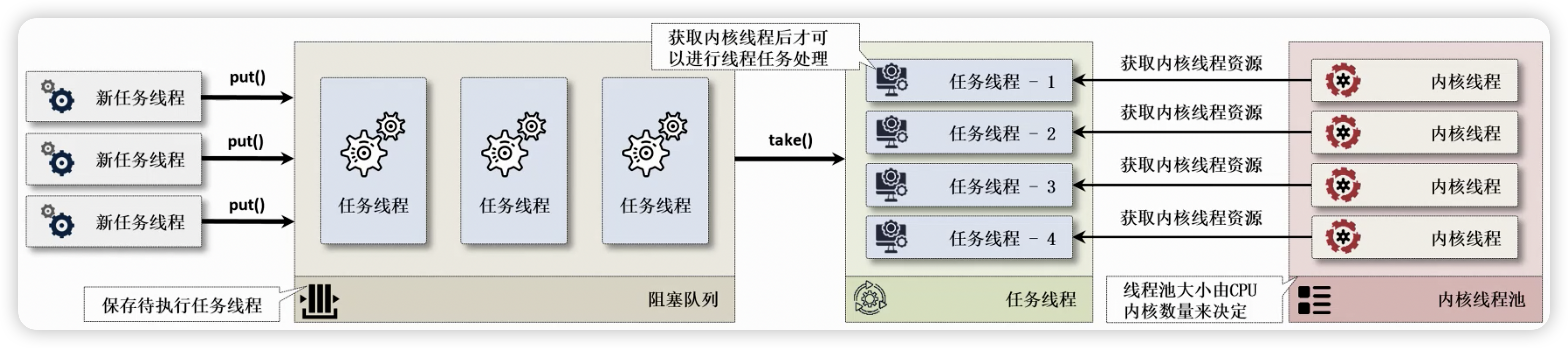 image-20240110182047467