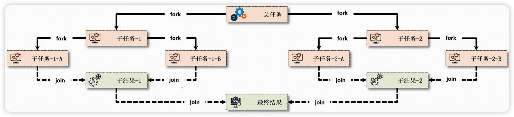 image-20240113140046069