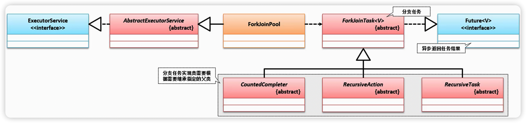 image-20240113143751379