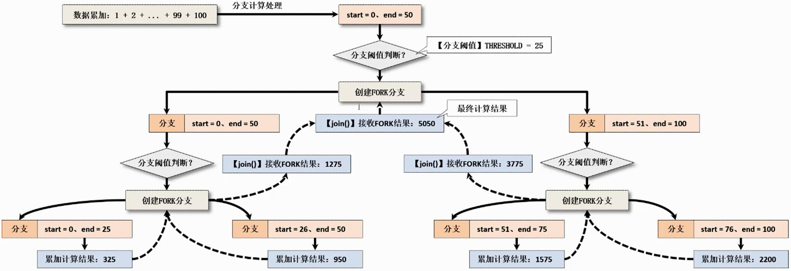 image-20240116234623004