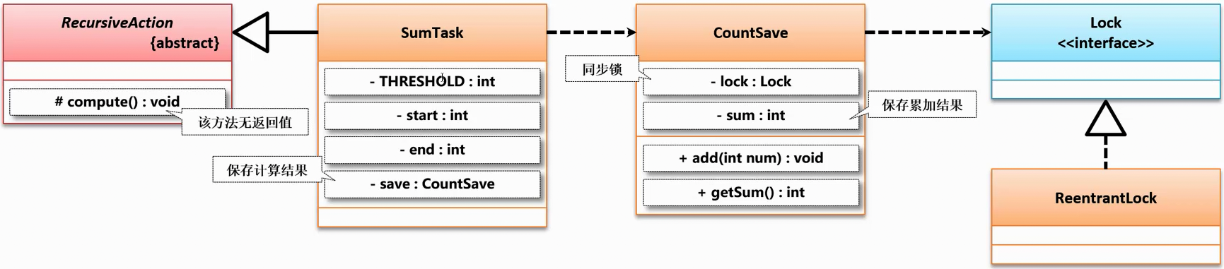 image-20240116235900053