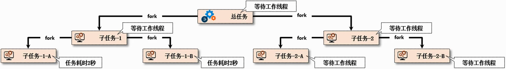 image-20240117232221071