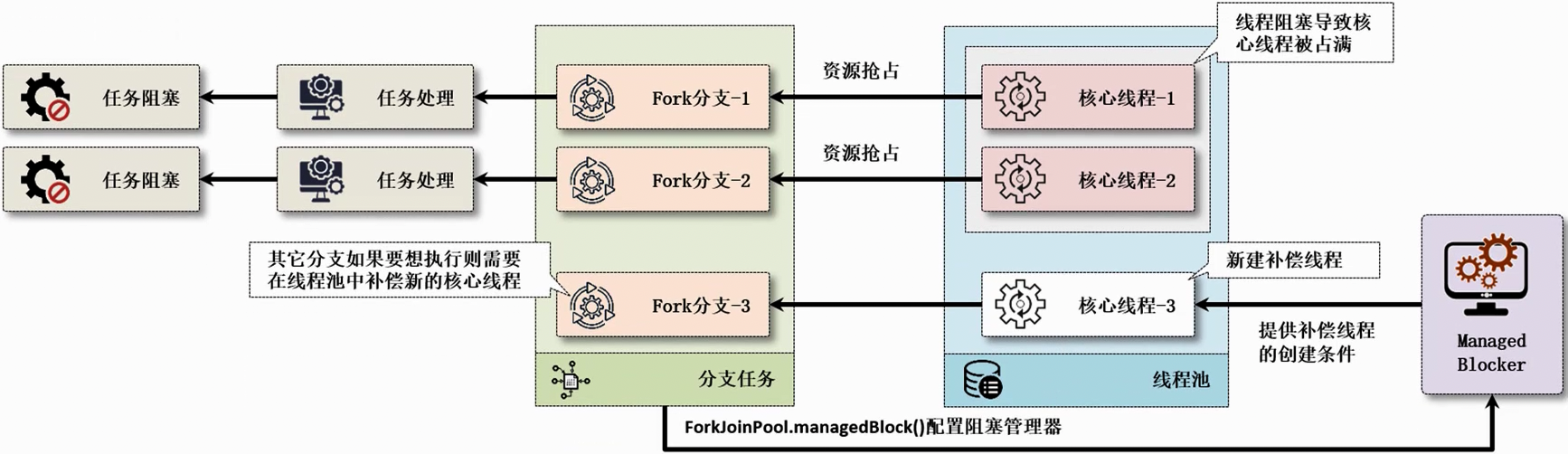 image-20240117232907993