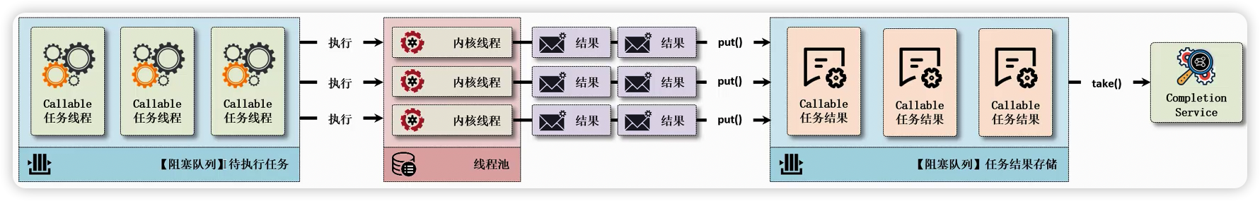 image-20240112002307245