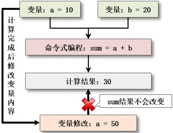 image-20240201001221517