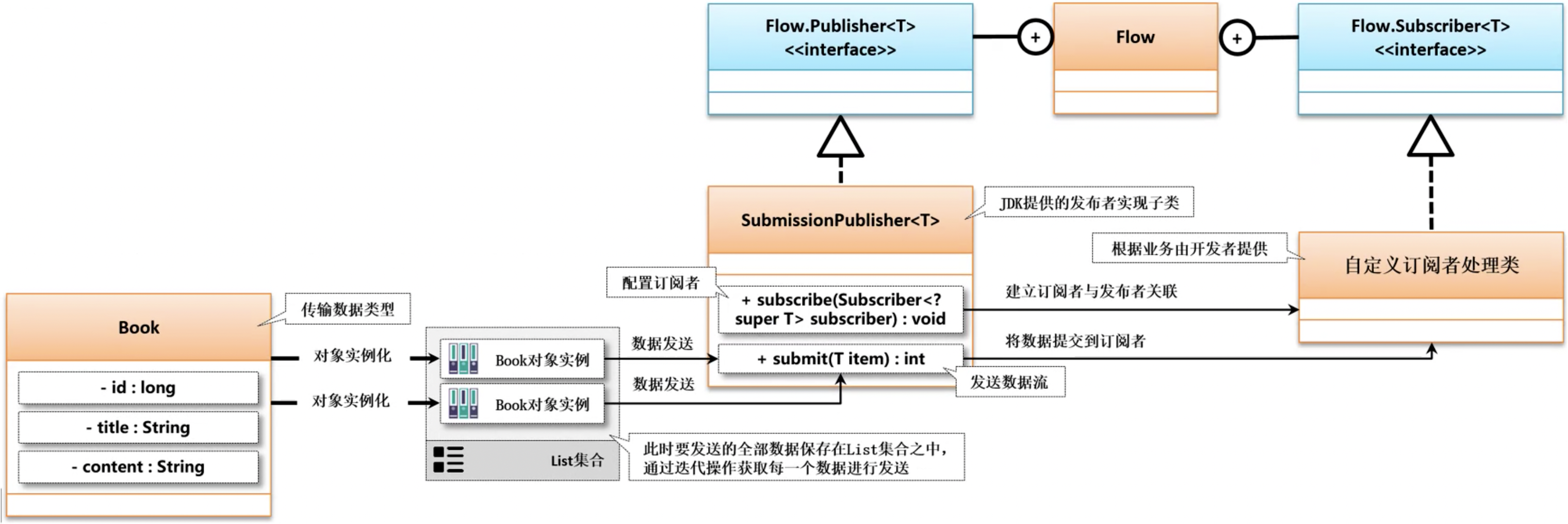 image-20240201142903930