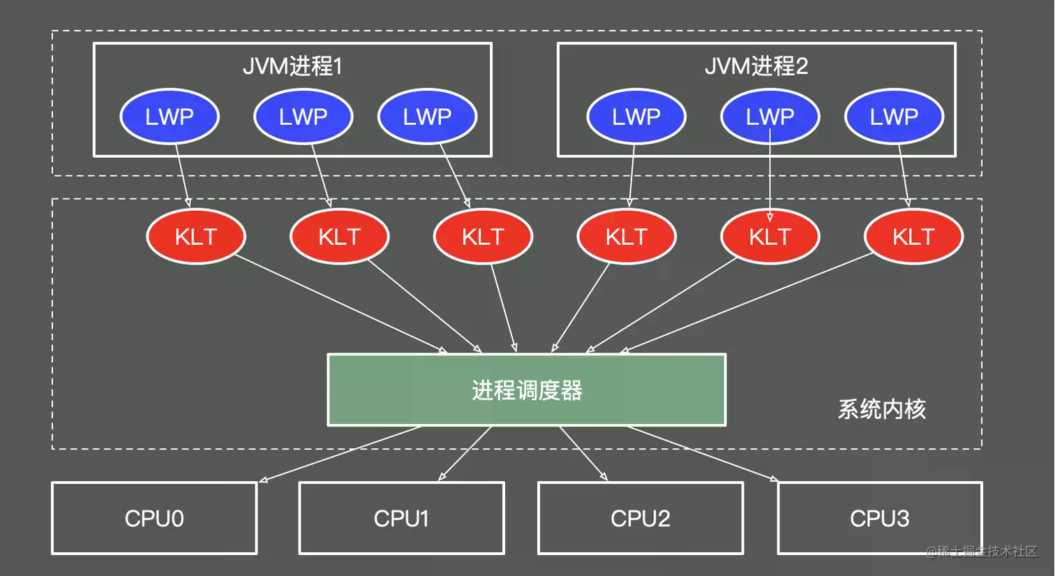 image-20240429162046128