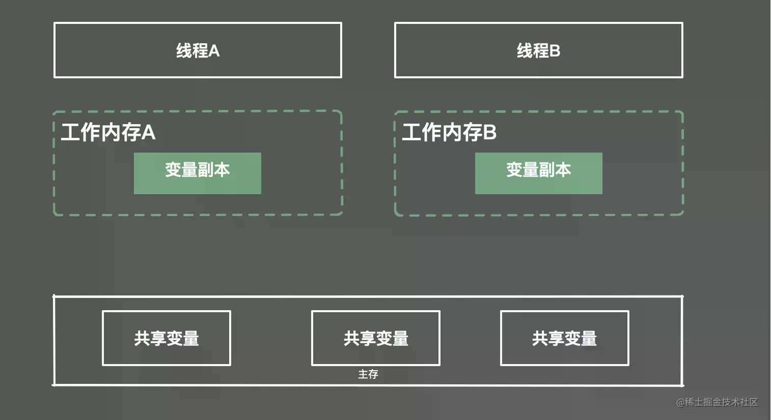 image-20240429162046129