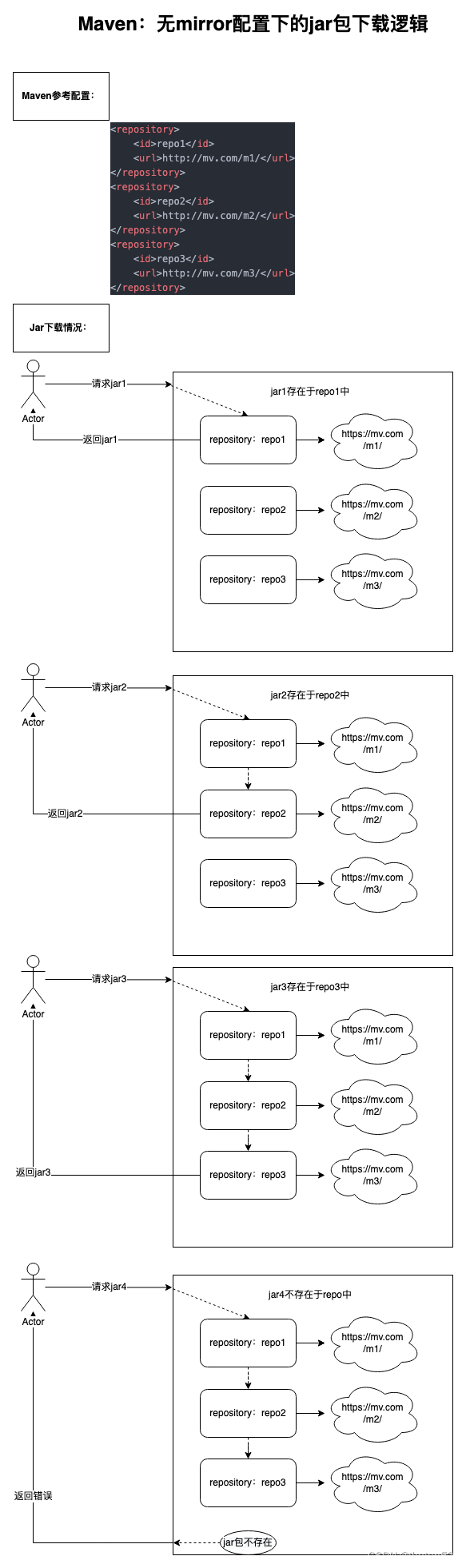 image-20240115155511238