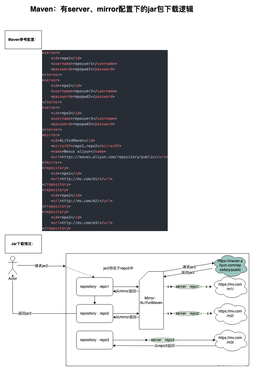 image-20240115155530251