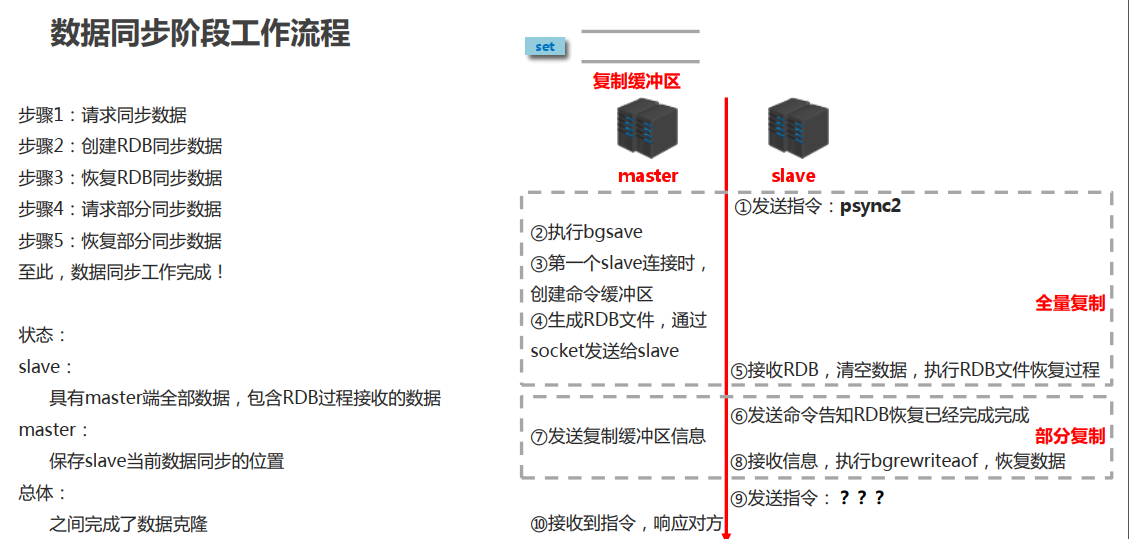 image-20210814153349207