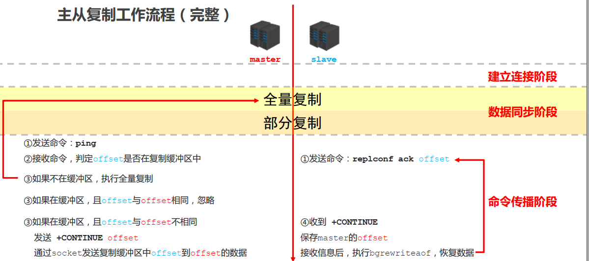 image-20210814153349210