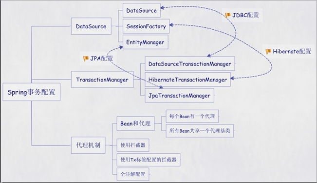 20230510171111