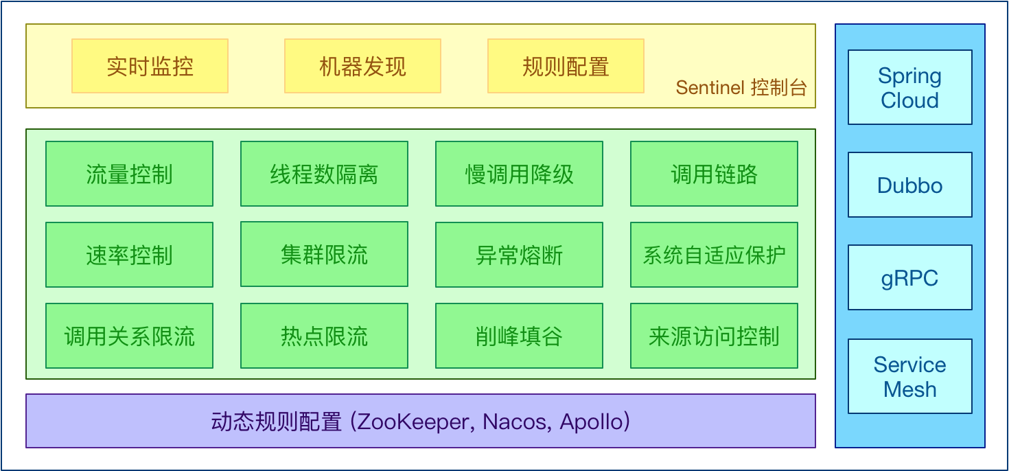 202011102305011