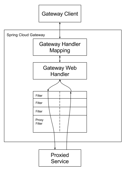 202011102305024